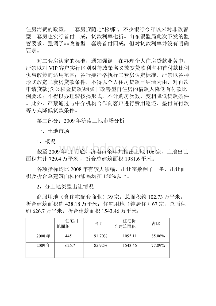 济南市房地产年度报告及下年展望doc 28页.docx_第3页