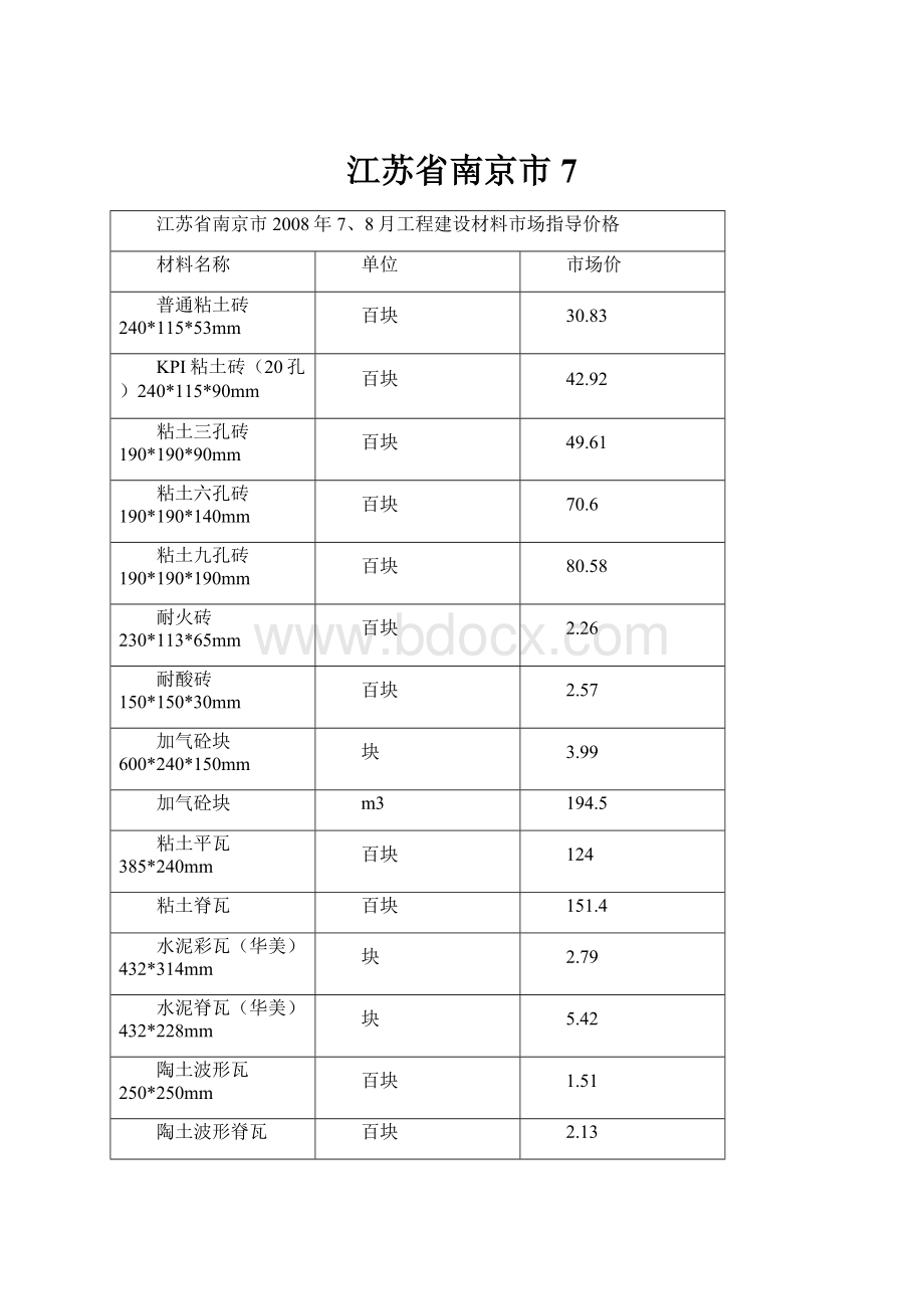 江苏省南京市7.docx