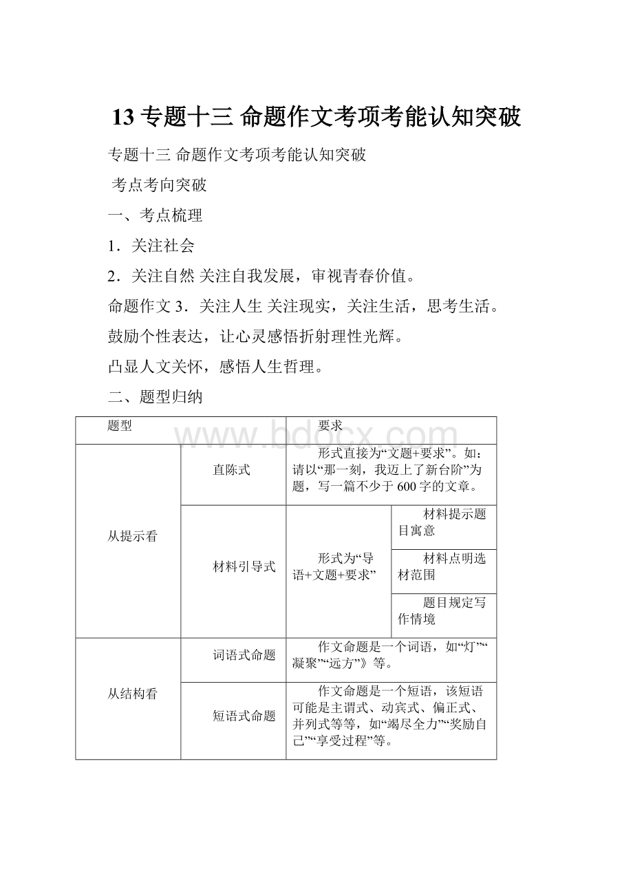 13专题十三命题作文考项考能认知突破.docx