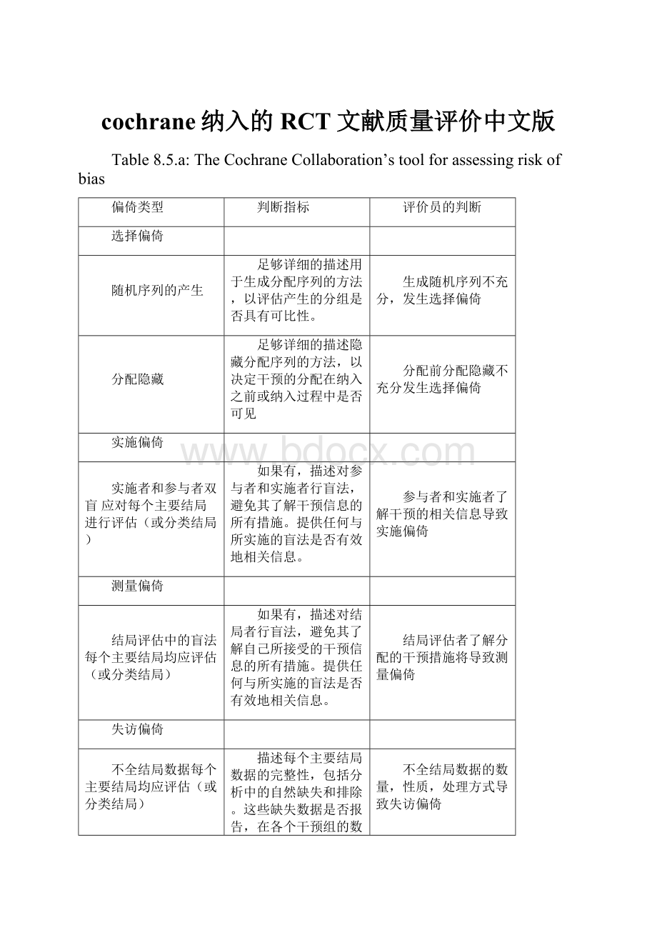 cochrane纳入的RCT文献质量评价中文版.docx_第1页