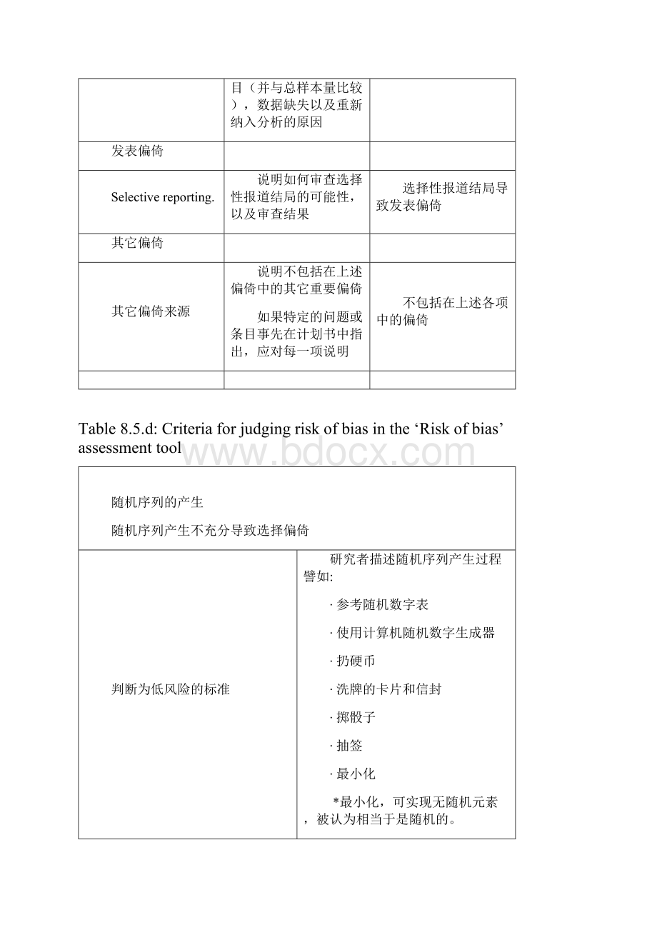 cochrane纳入的RCT文献质量评价中文版.docx_第2页