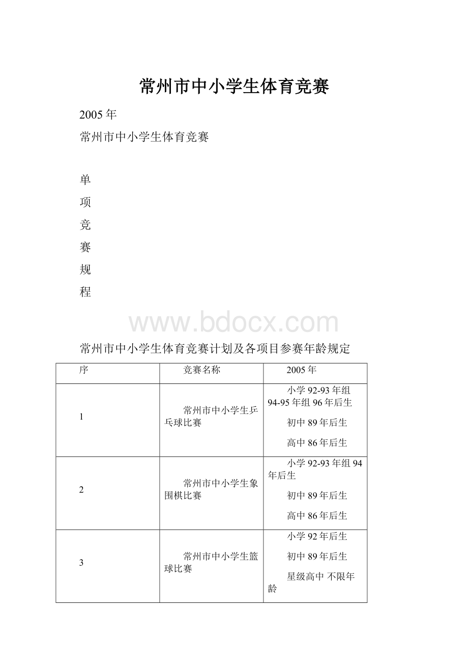 常州市中小学生体育竞赛.docx_第1页