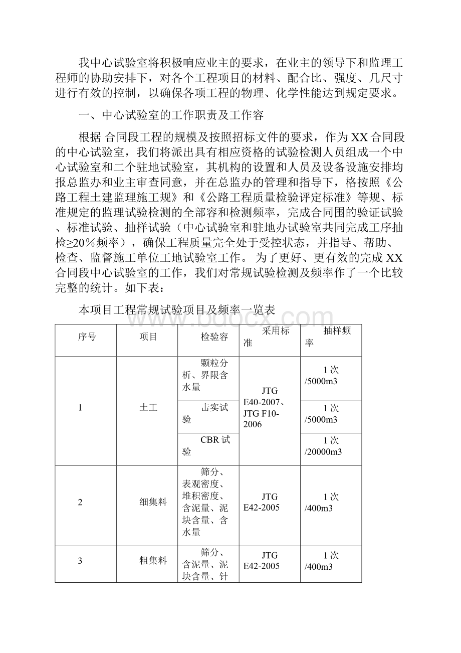 某工程检测技术标.docx_第3页