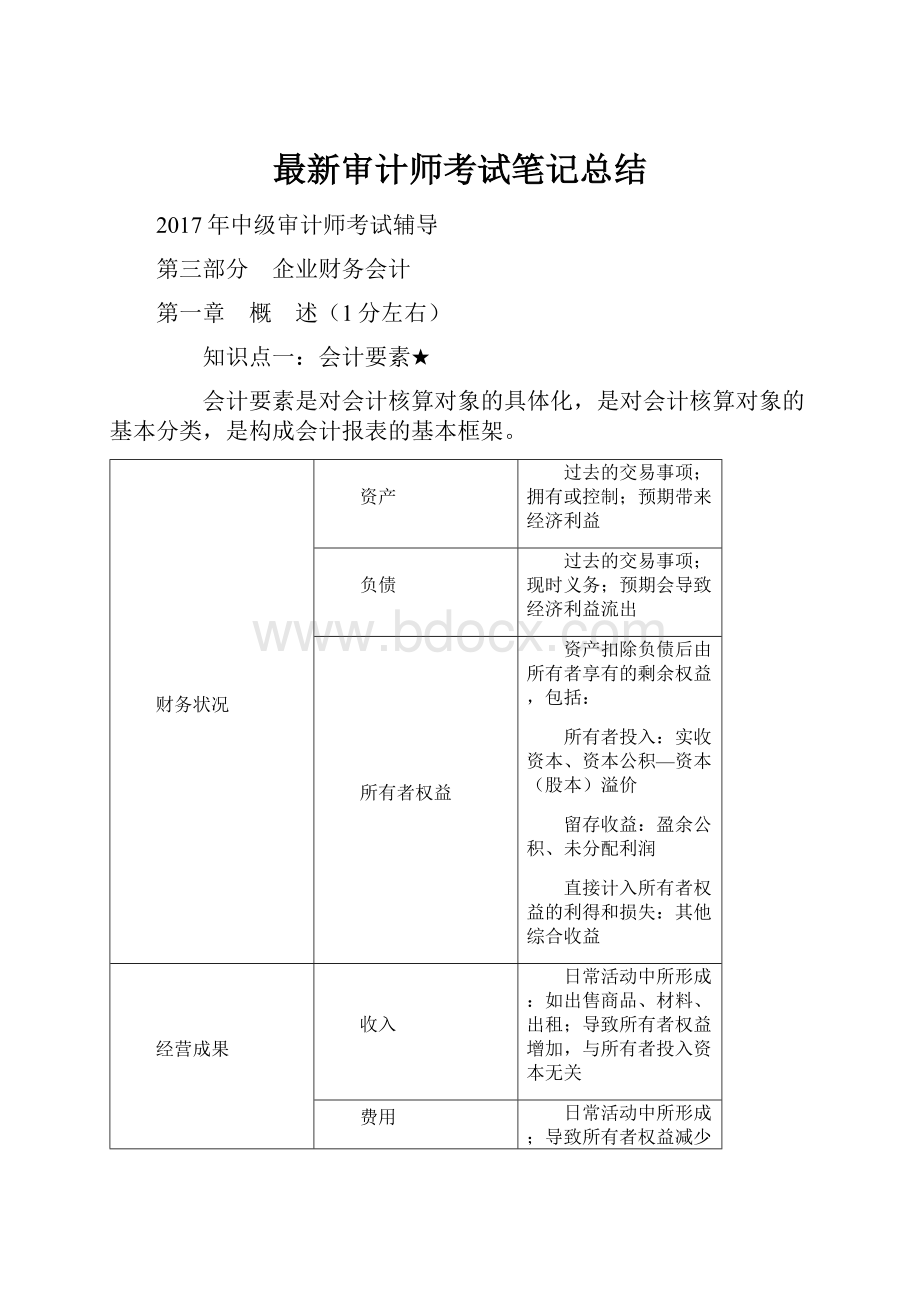 最新审计师考试笔记总结.docx