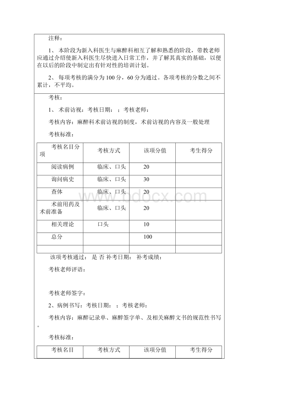 麻醉科住院医师培训计划实施及表格.docx_第3页