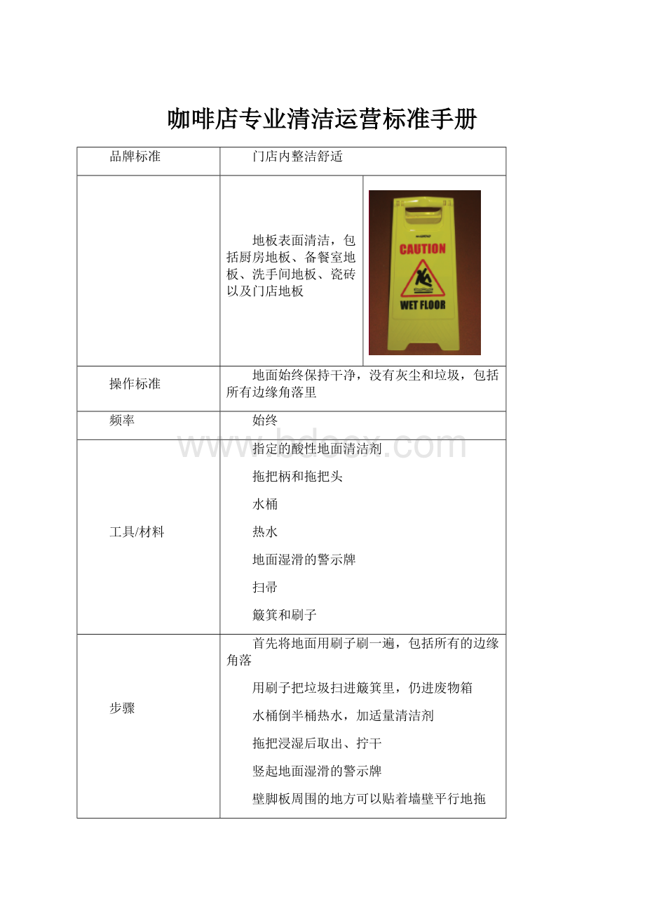 咖啡店专业清洁运营标准手册.docx