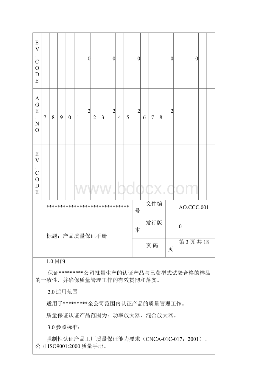 CCC产品质量保证手册质量手册.docx_第2页