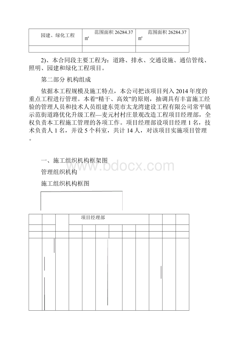 施工总结报告.docx_第3页