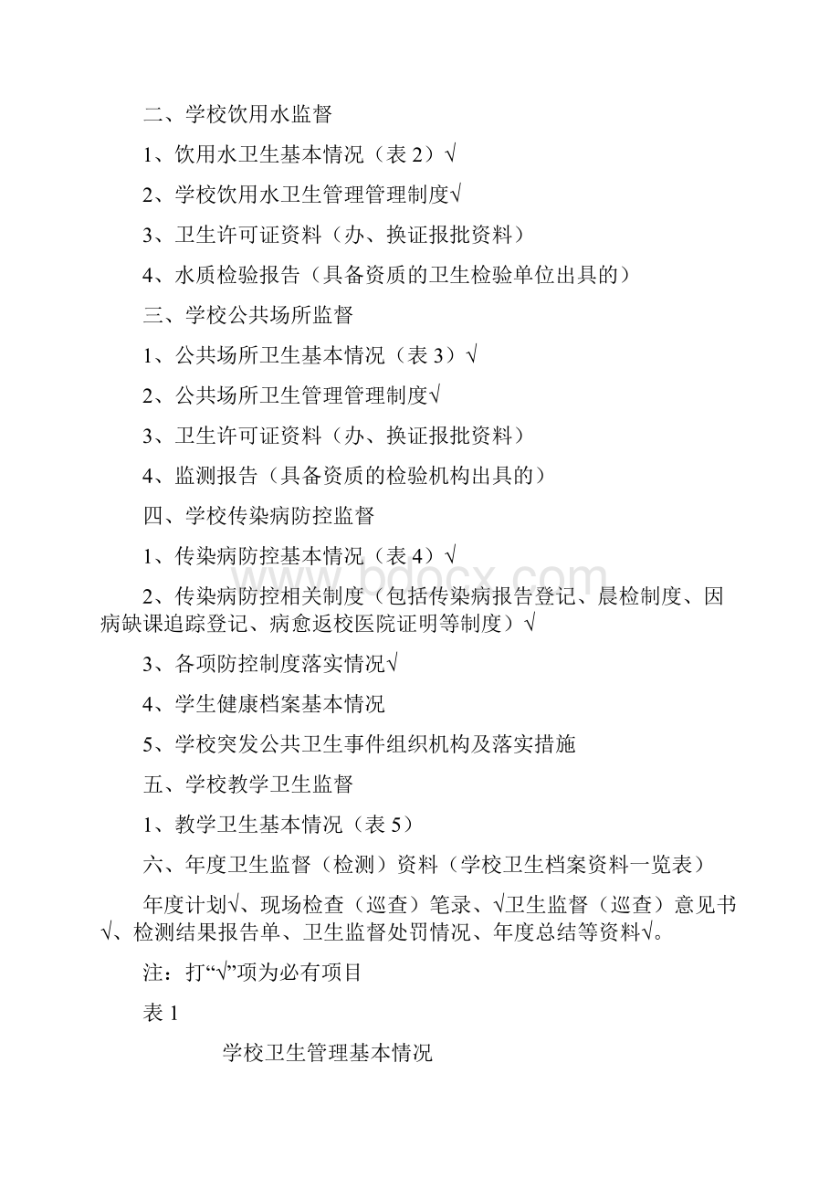 学校卫生监督管理档案1.docx_第2页