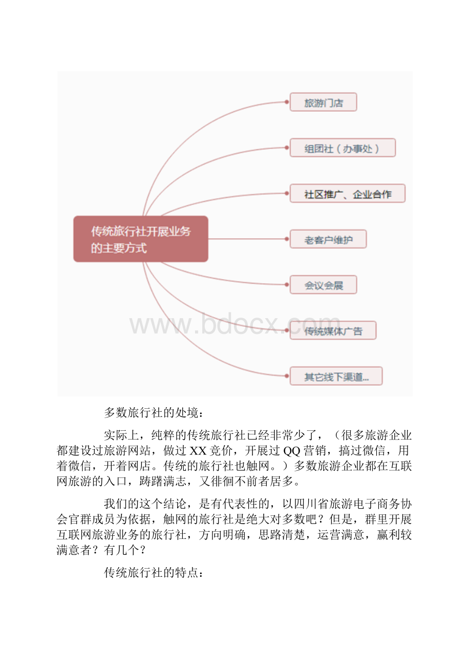 传统旅业如何布局旅游电子商务.docx_第3页