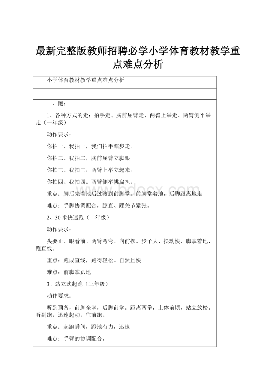 最新完整版教师招聘必学小学体育教材教学重点难点分析.docx