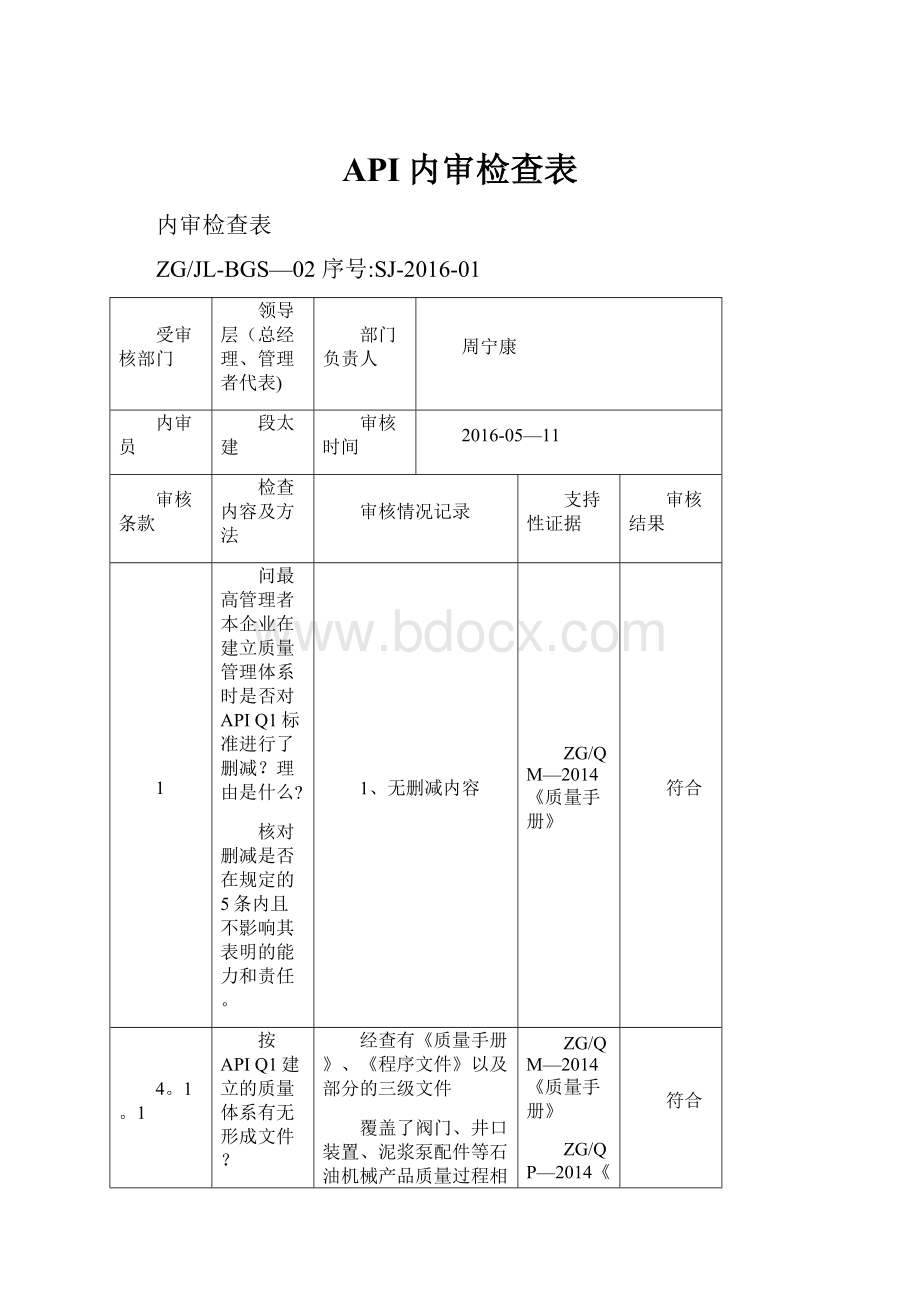 API内审检查表.docx_第1页