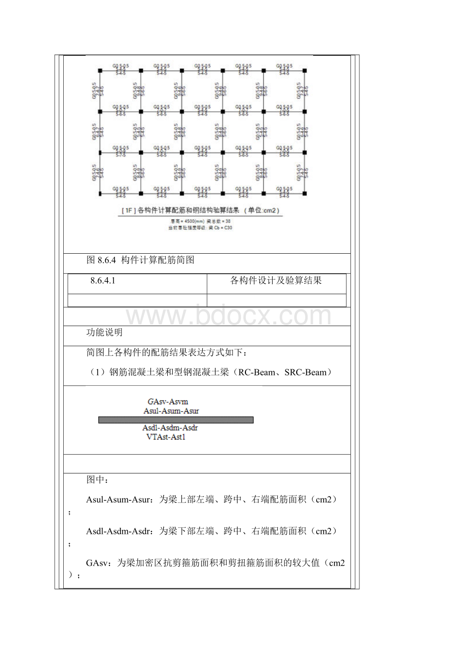 最新PKPM构件配筋详解.docx_第2页