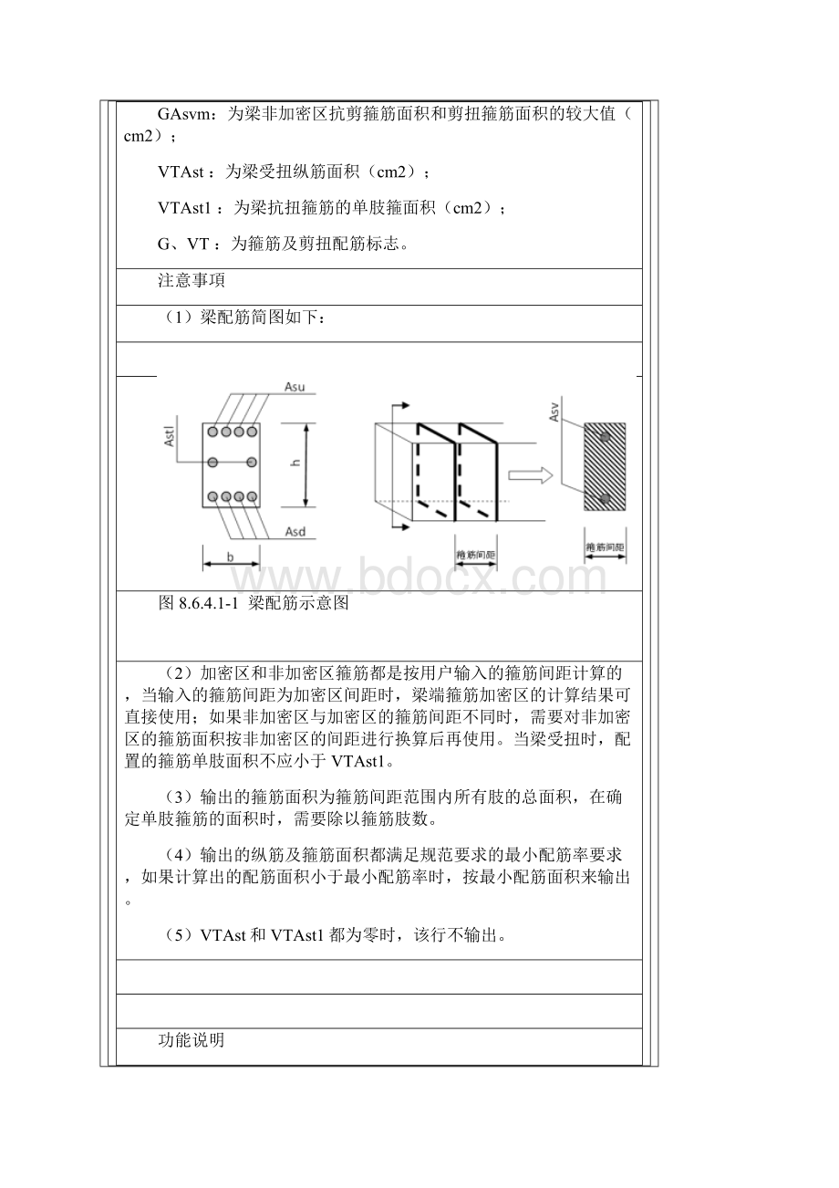 最新PKPM构件配筋详解.docx_第3页