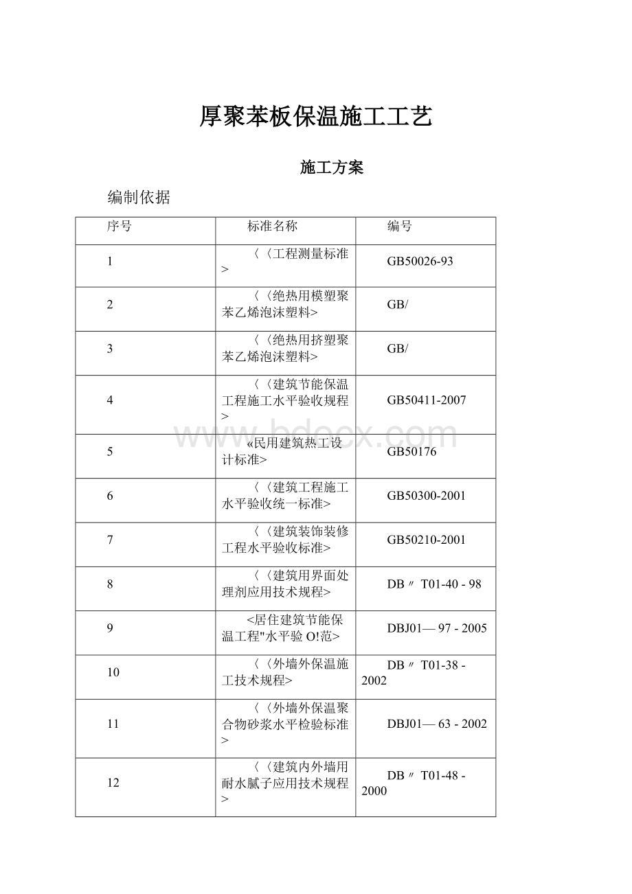 厚聚苯板保温施工工艺.docx_第1页