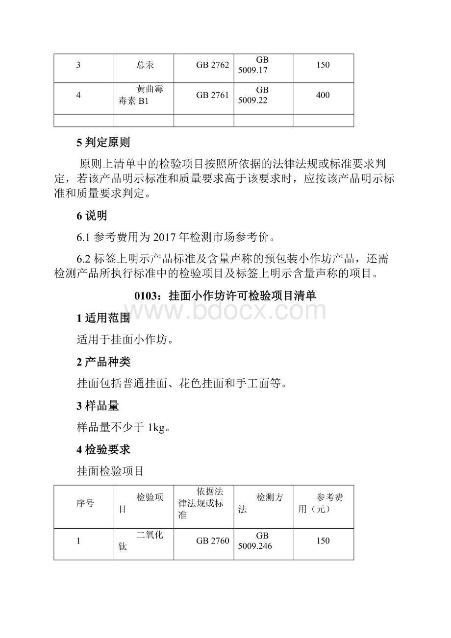 陕西食品小作坊许可.docx_第3页