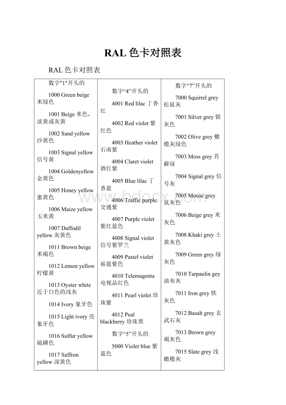 RAL色卡对照表.docx