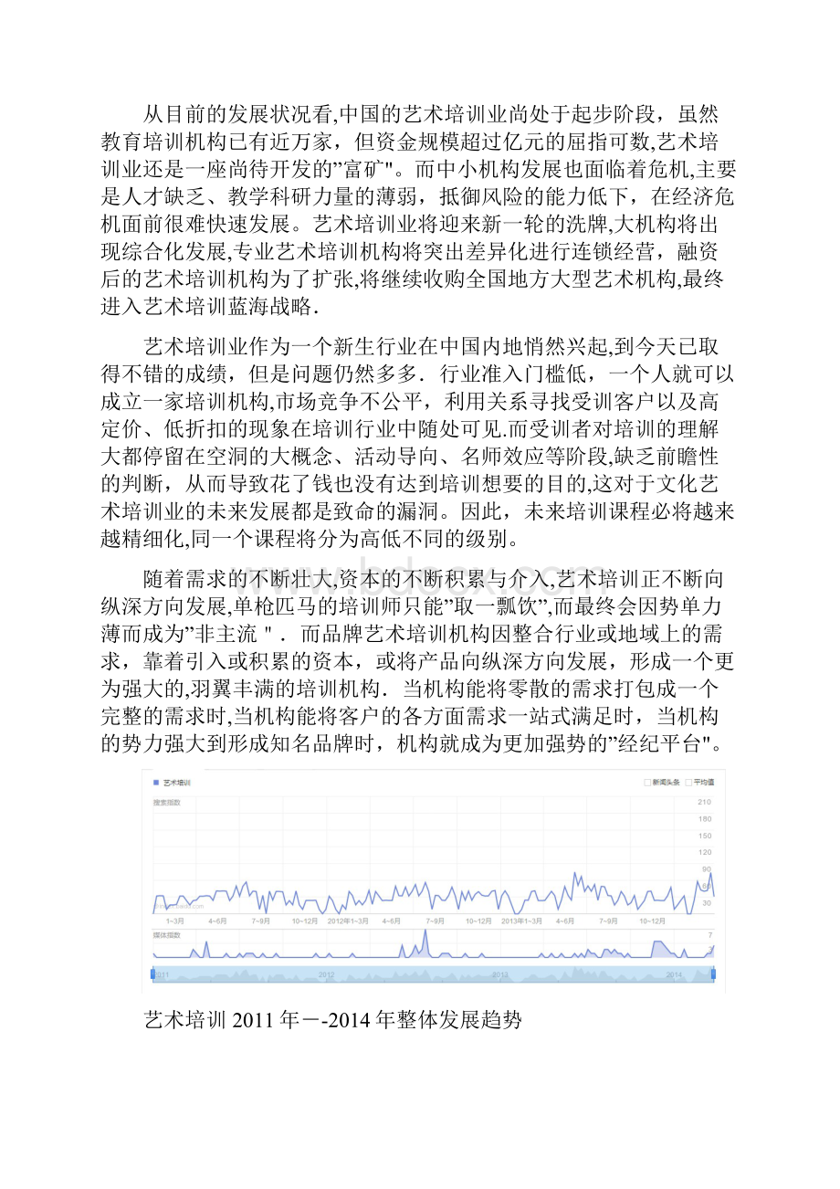 艺术培训项目商业计划书可编辑范本.docx_第2页