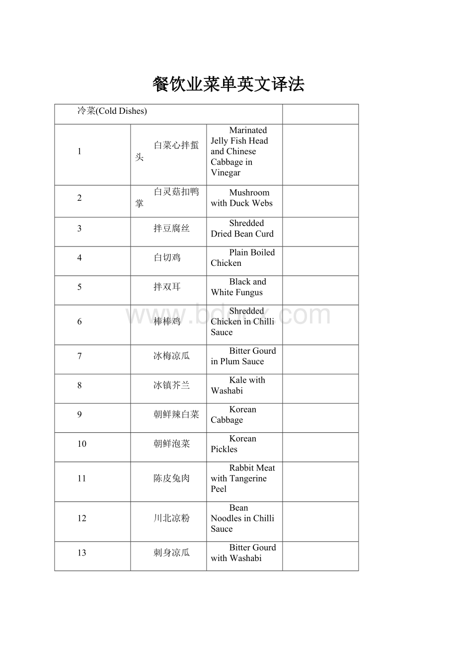 餐饮业菜单英文译法.docx_第1页