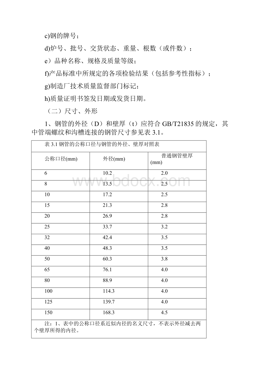 镀锌管PE管验收规范.docx_第2页