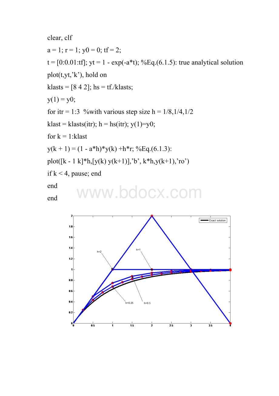 6 ORDINARY DIFFERENTIAL EQUATIONS.docx_第3页