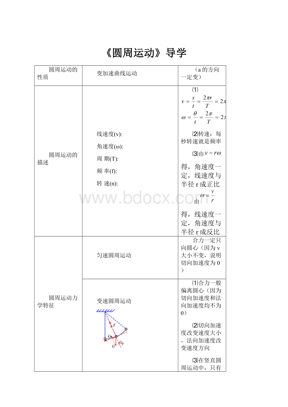 《圆周运动》导学.docx