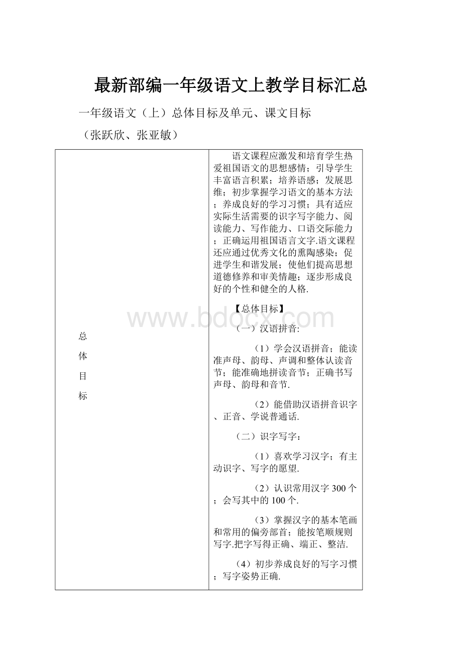 最新部编一年级语文上教学目标汇总.docx