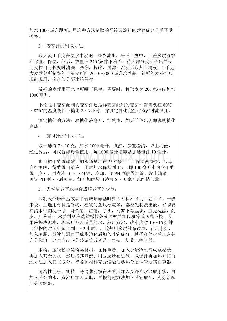 食用菌母种一级种培养基的调制及其组方范例.docx_第2页