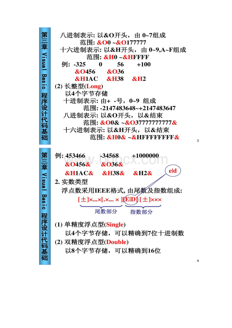 vb第3章数据类型运算符与表达式解读.docx_第2页