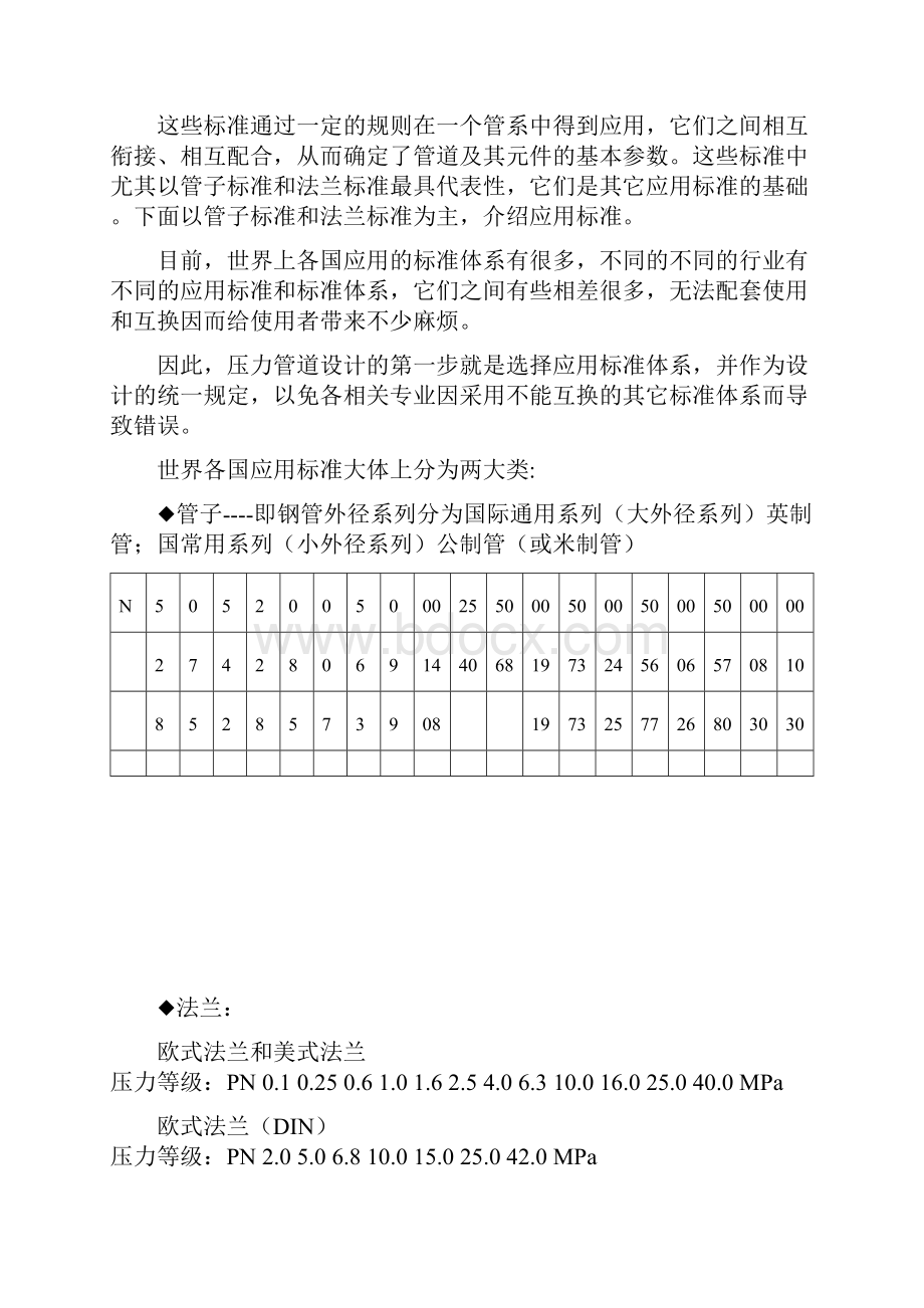 管件实用标准各国对照.docx_第2页