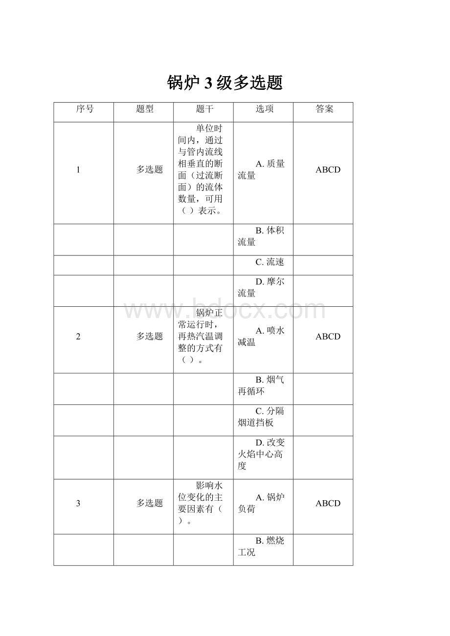 锅炉3级多选题.docx_第1页