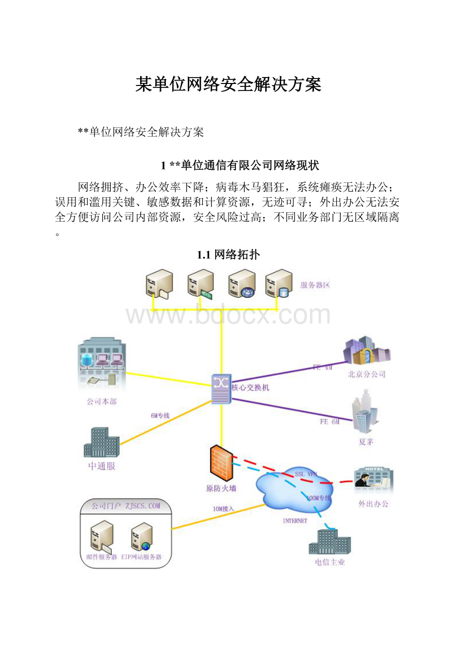 某单位网络安全解决方案.docx