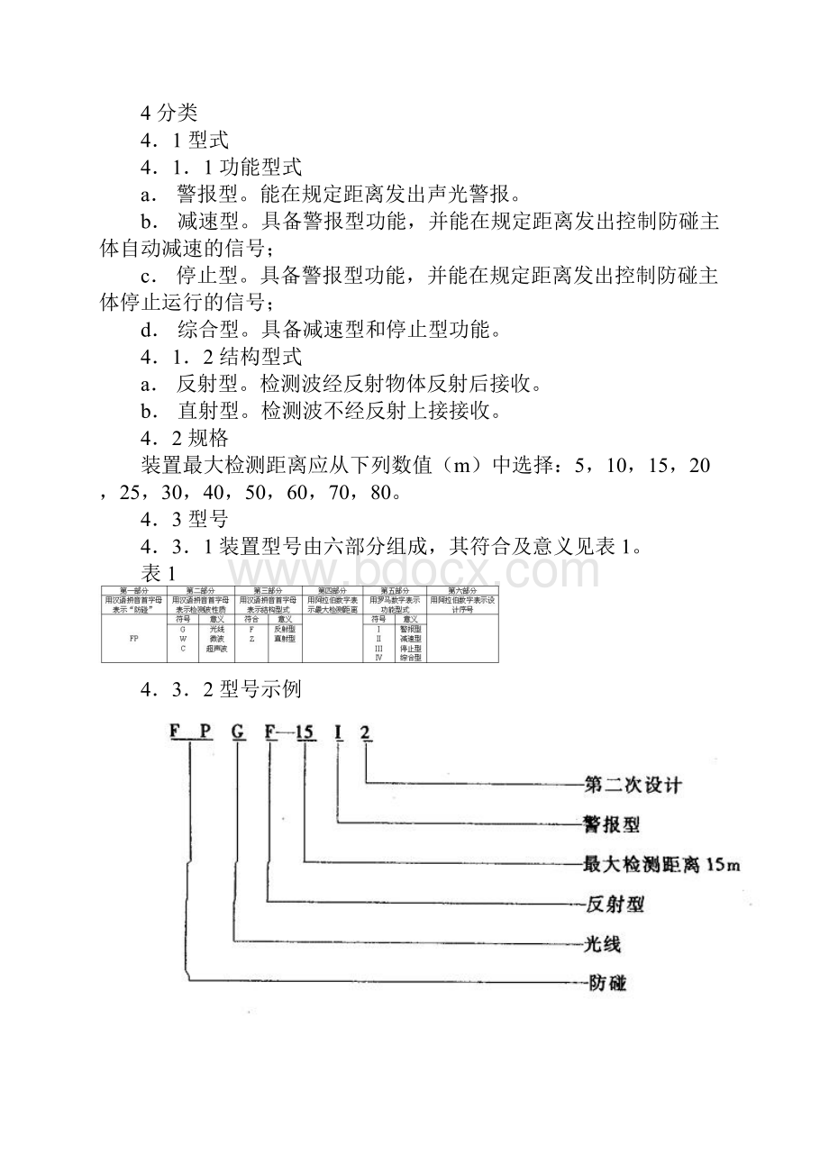 《起重机械防碰装置安全技术规范》LD6494.docx_第2页