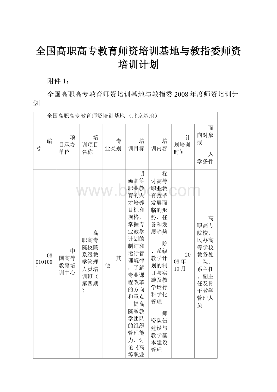 全国高职高专教育师资培训基地与教指委师资培训计划.docx_第1页