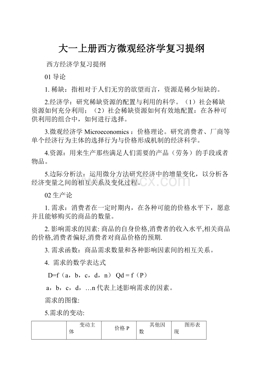 大一上册西方微观经济学复习提纲.docx_第1页