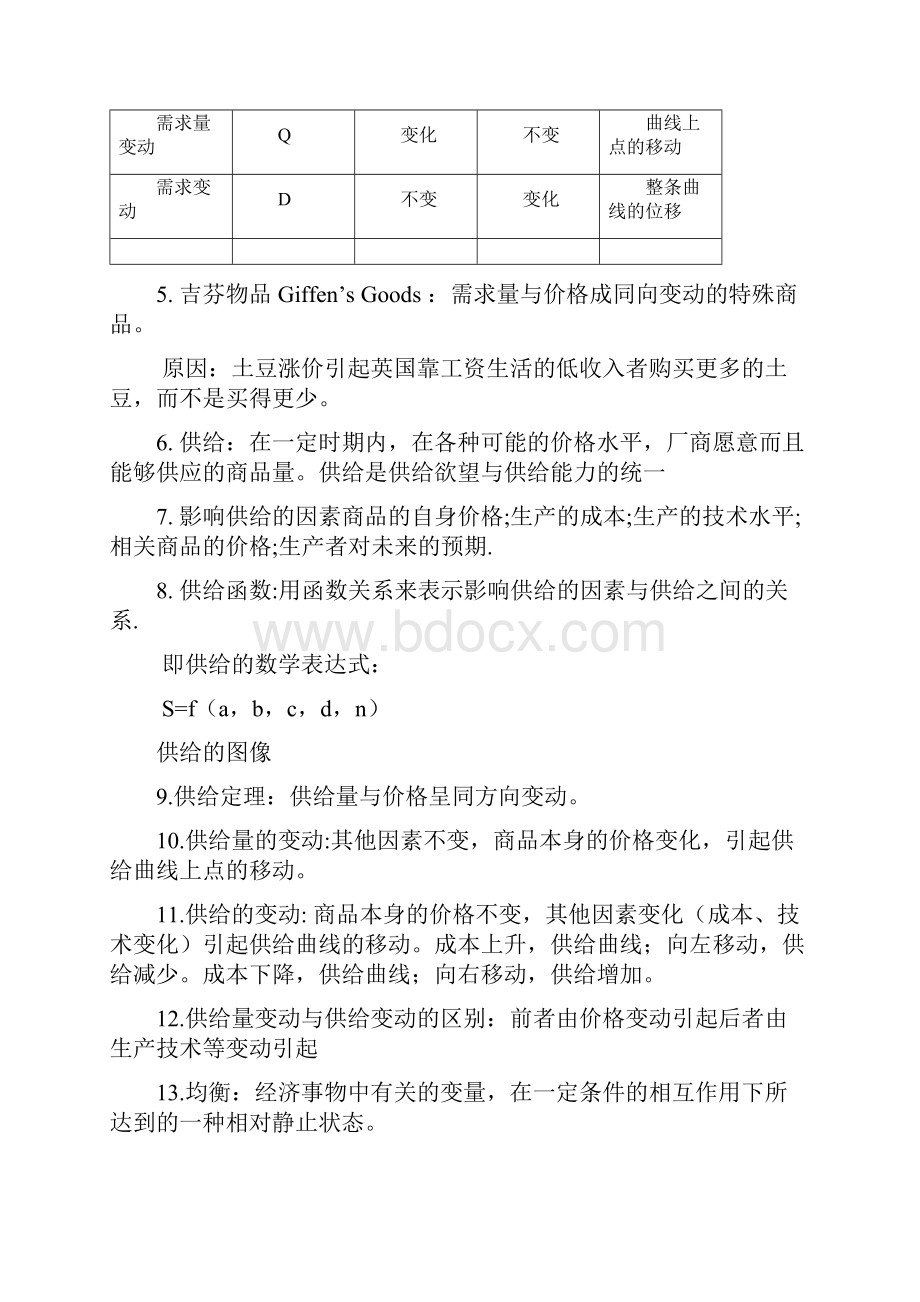 大一上册西方微观经济学复习提纲.docx_第2页