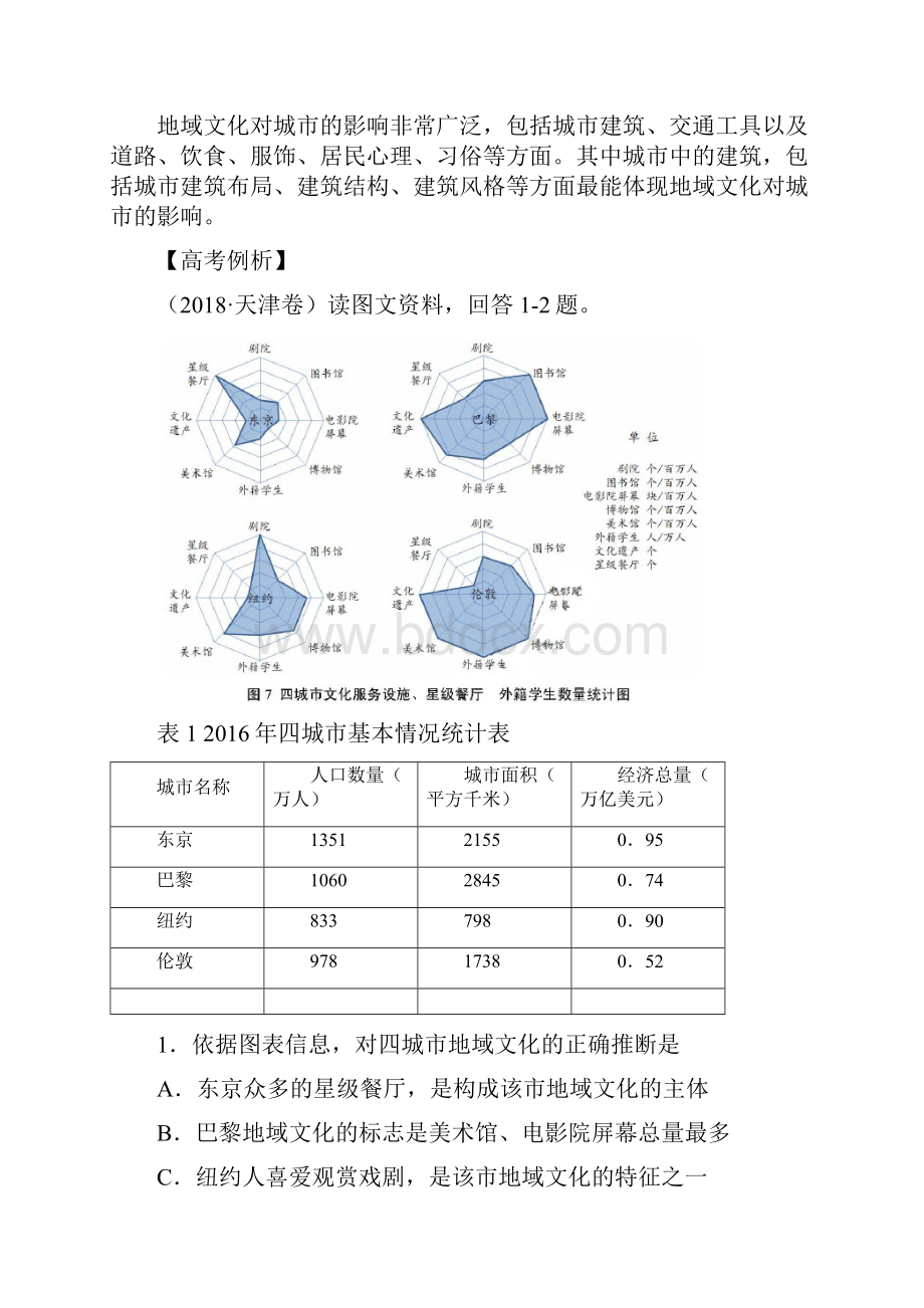 微专题63 人口对城市化的影响二轮地理微专题要素探究与设计.docx_第2页