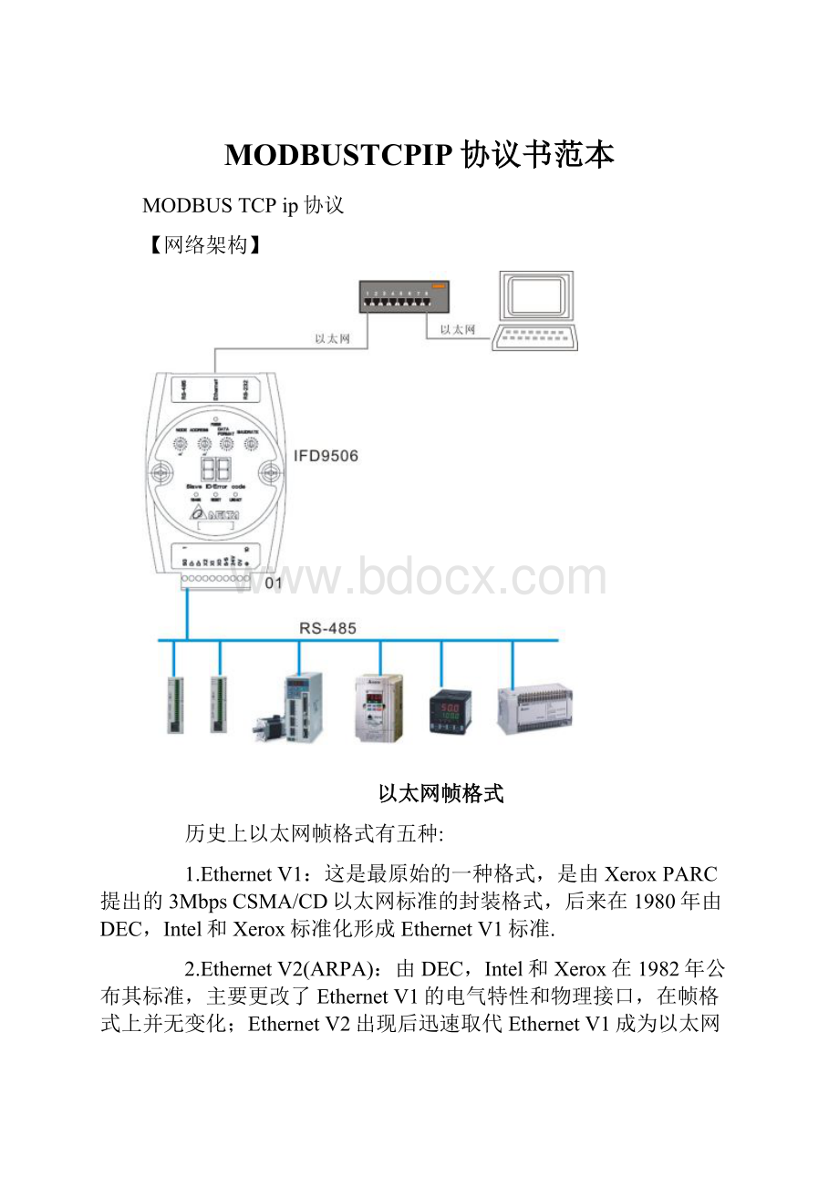 MODBUSTCPIP协议书范本.docx