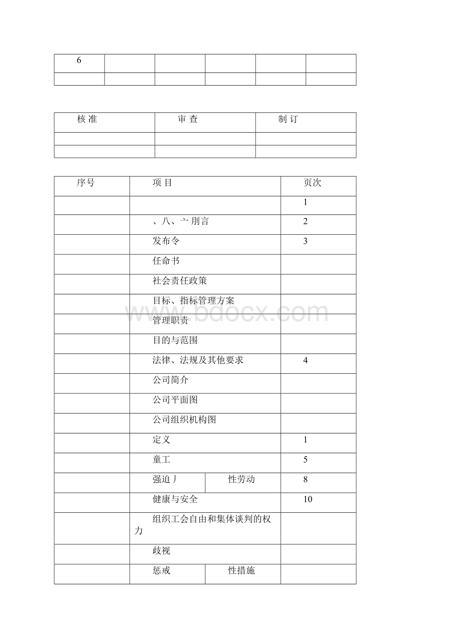 全套sa8000社会责任管理体系手册.docx_第2页