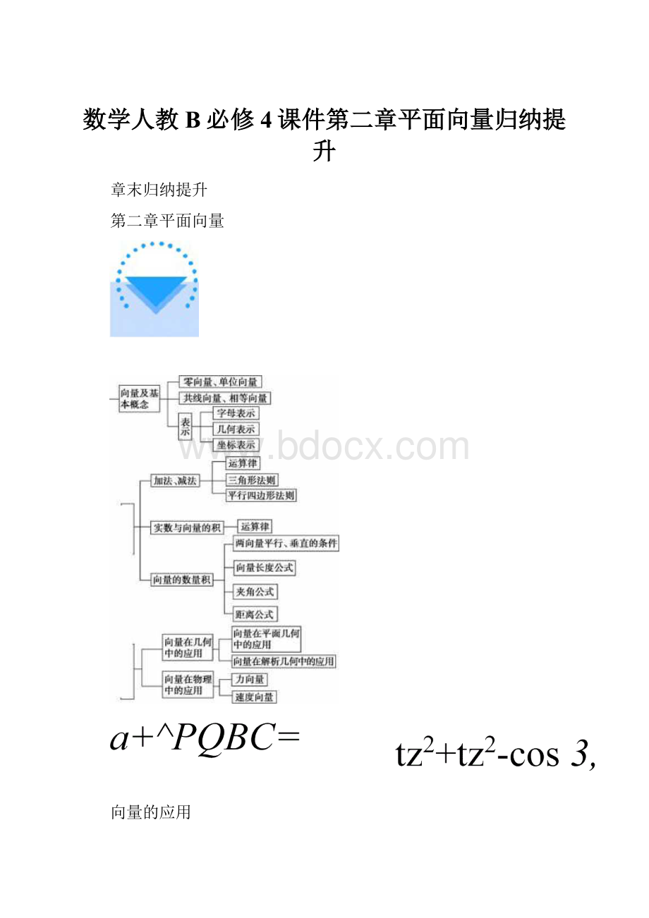 数学人教B必修4课件第二章平面向量归纳提升.docx