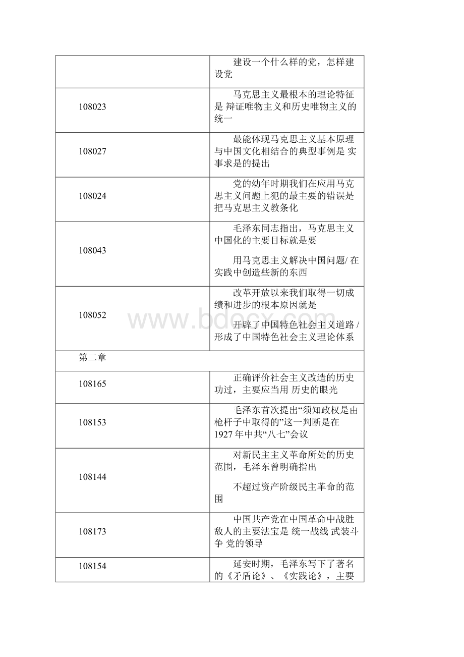 毛概复习资料选择题.docx_第2页