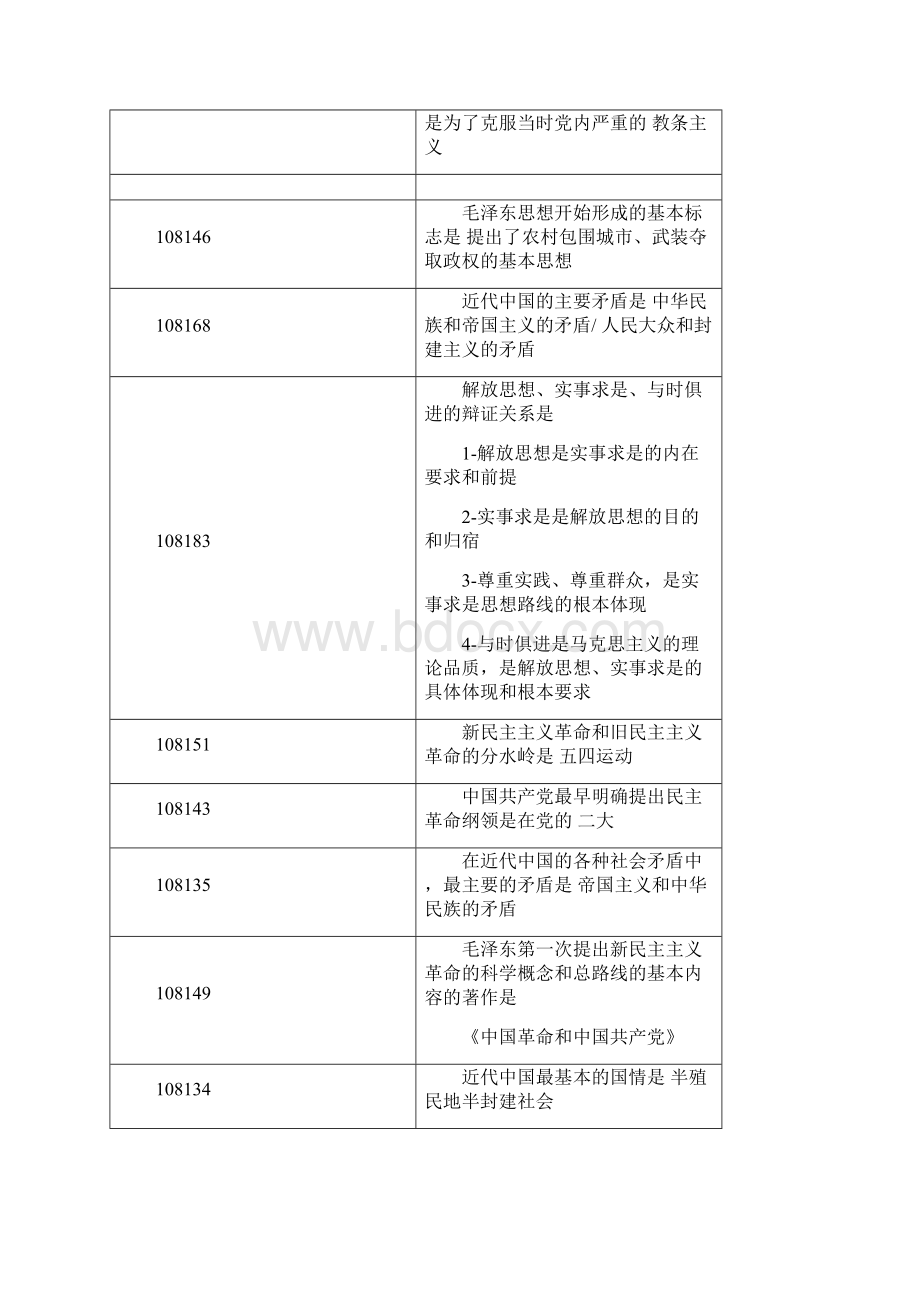 毛概复习资料选择题.docx_第3页