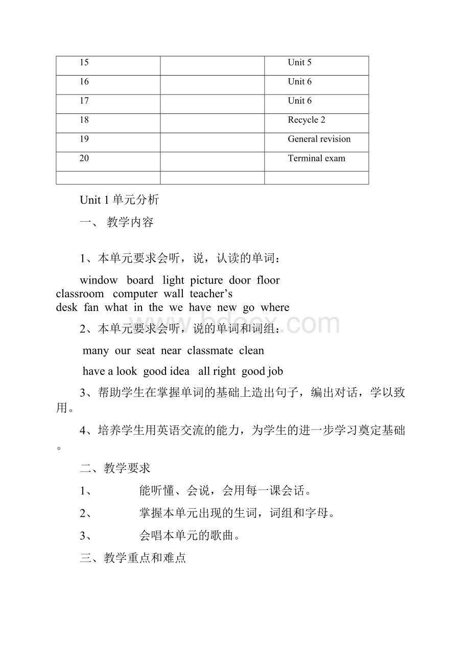 小学四年级英语全册教案.docx_第3页