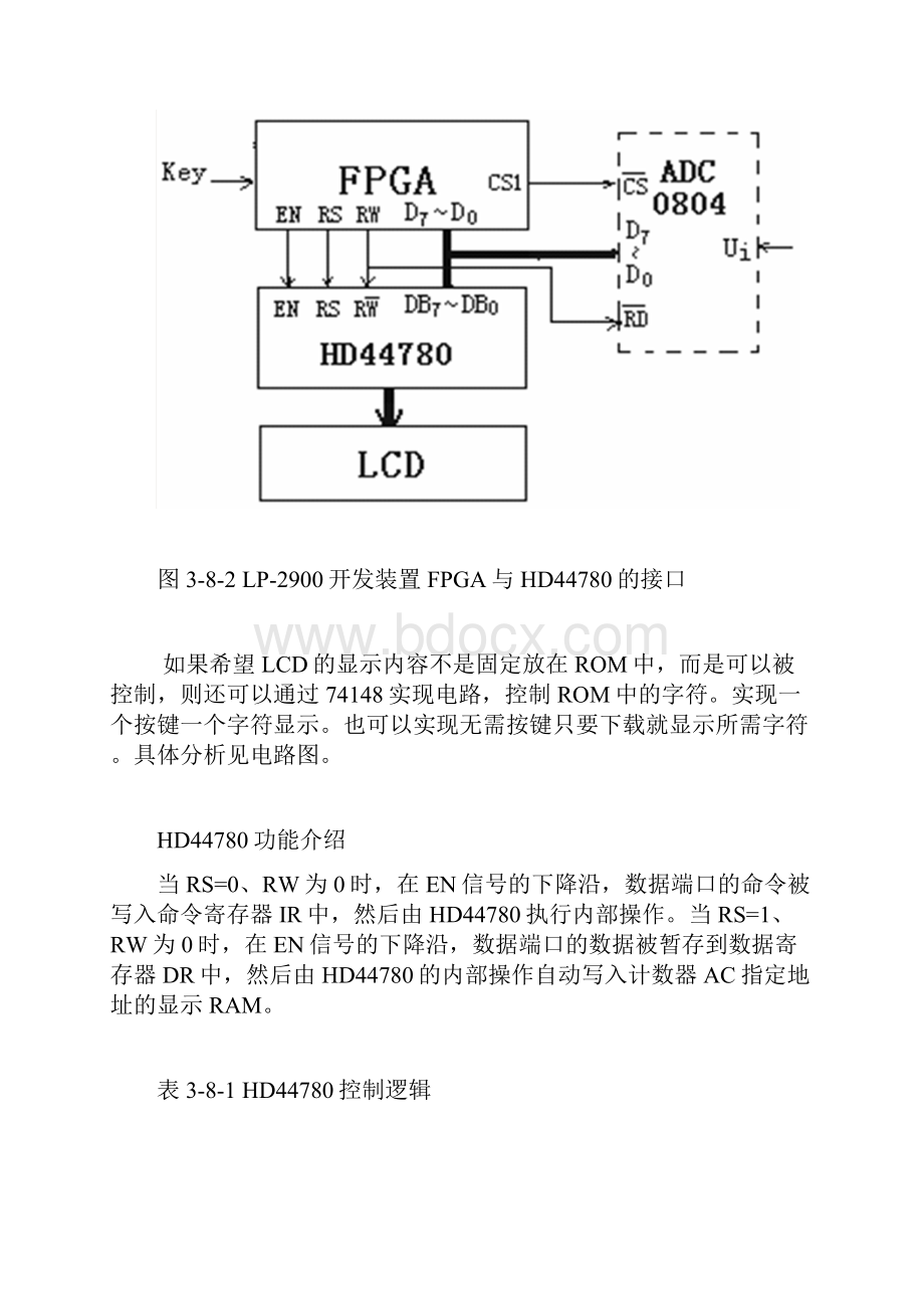 数电课程设计LCD显示控制电路.docx_第3页