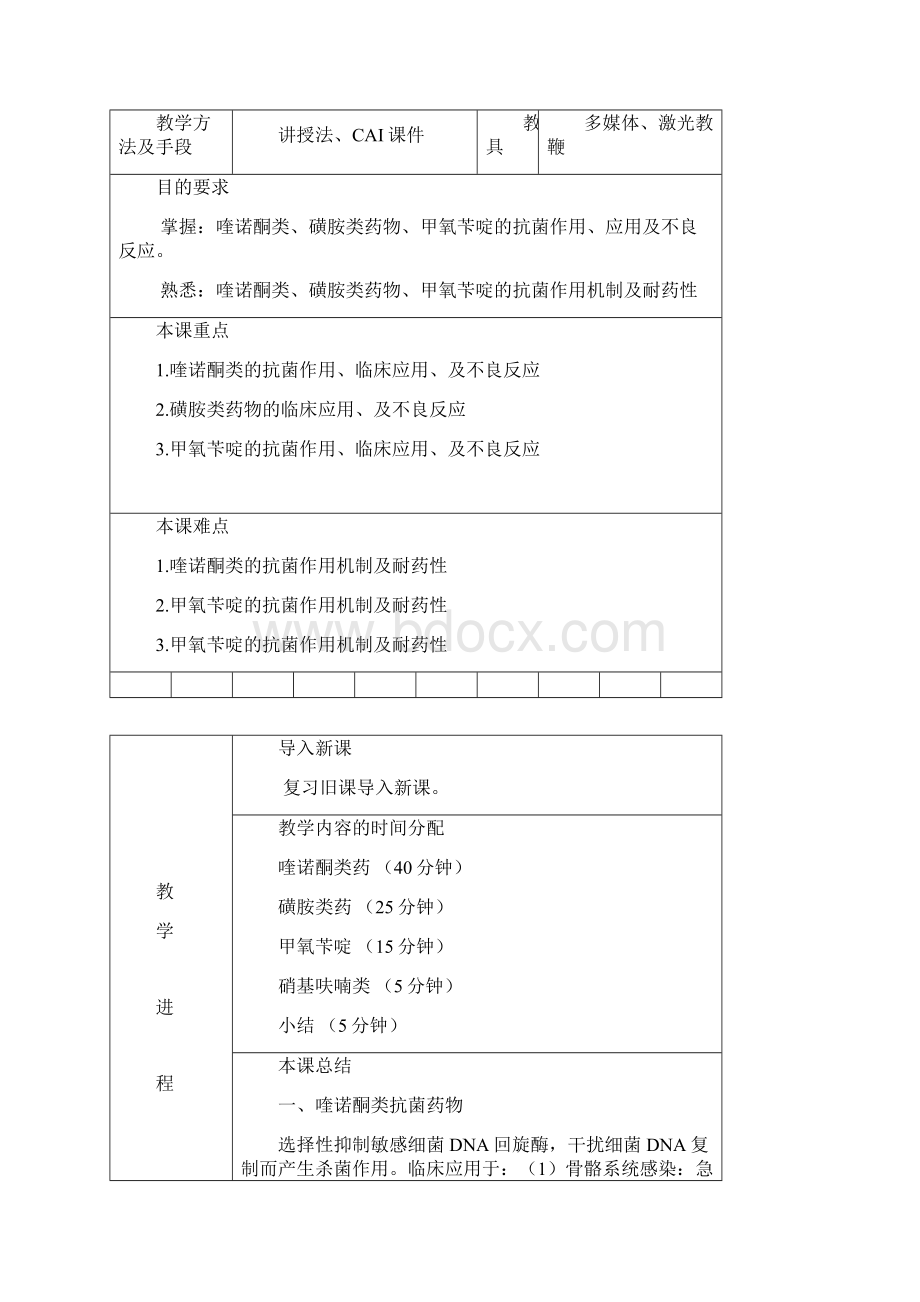 第三十八章人工合成抗菌药郑州澍青医学高等专科学校.docx_第2页