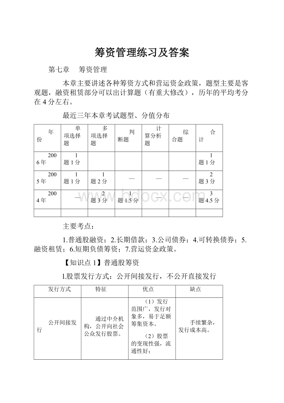 筹资管理练习及答案.docx_第1页