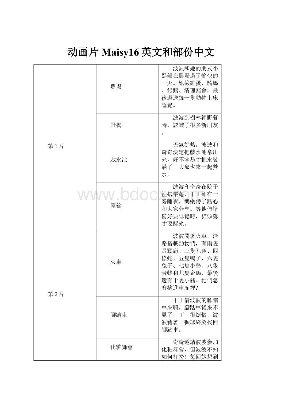 动画片Maisy16英文和部份中文.docx