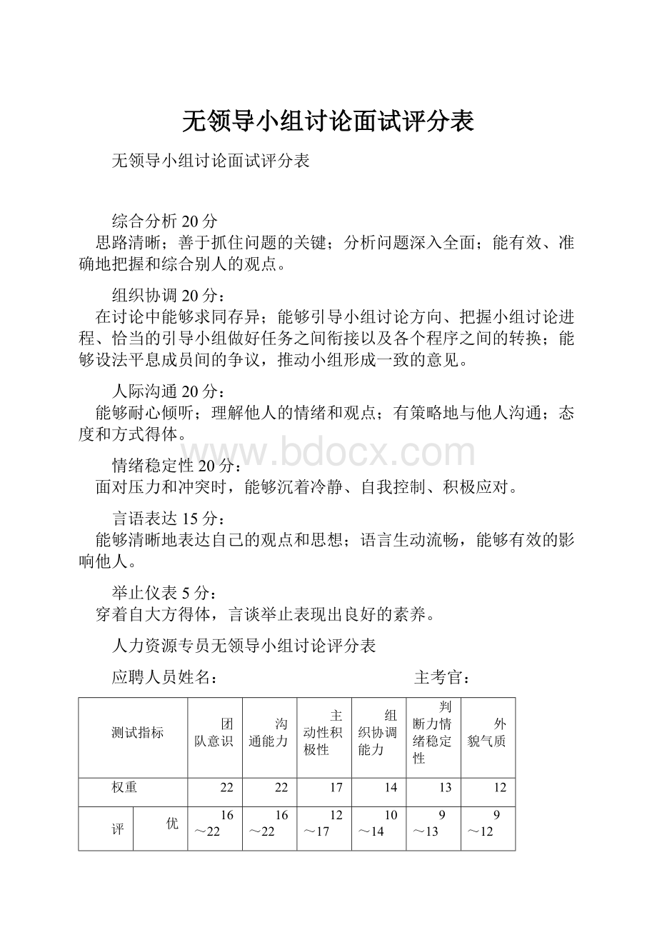 无领导小组讨论面试评分表.docx