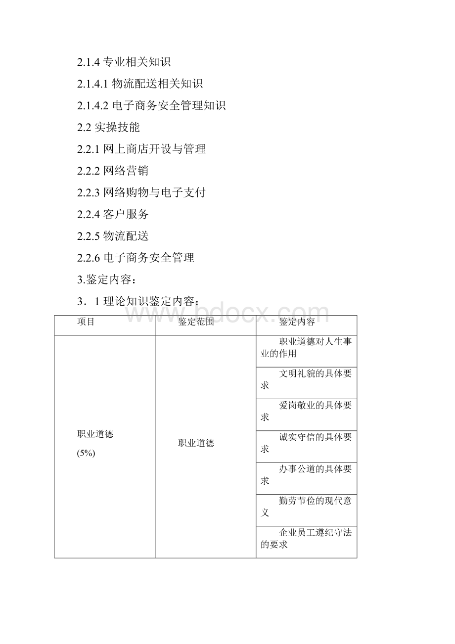 电子商务师考核大纲四级修订.docx_第2页