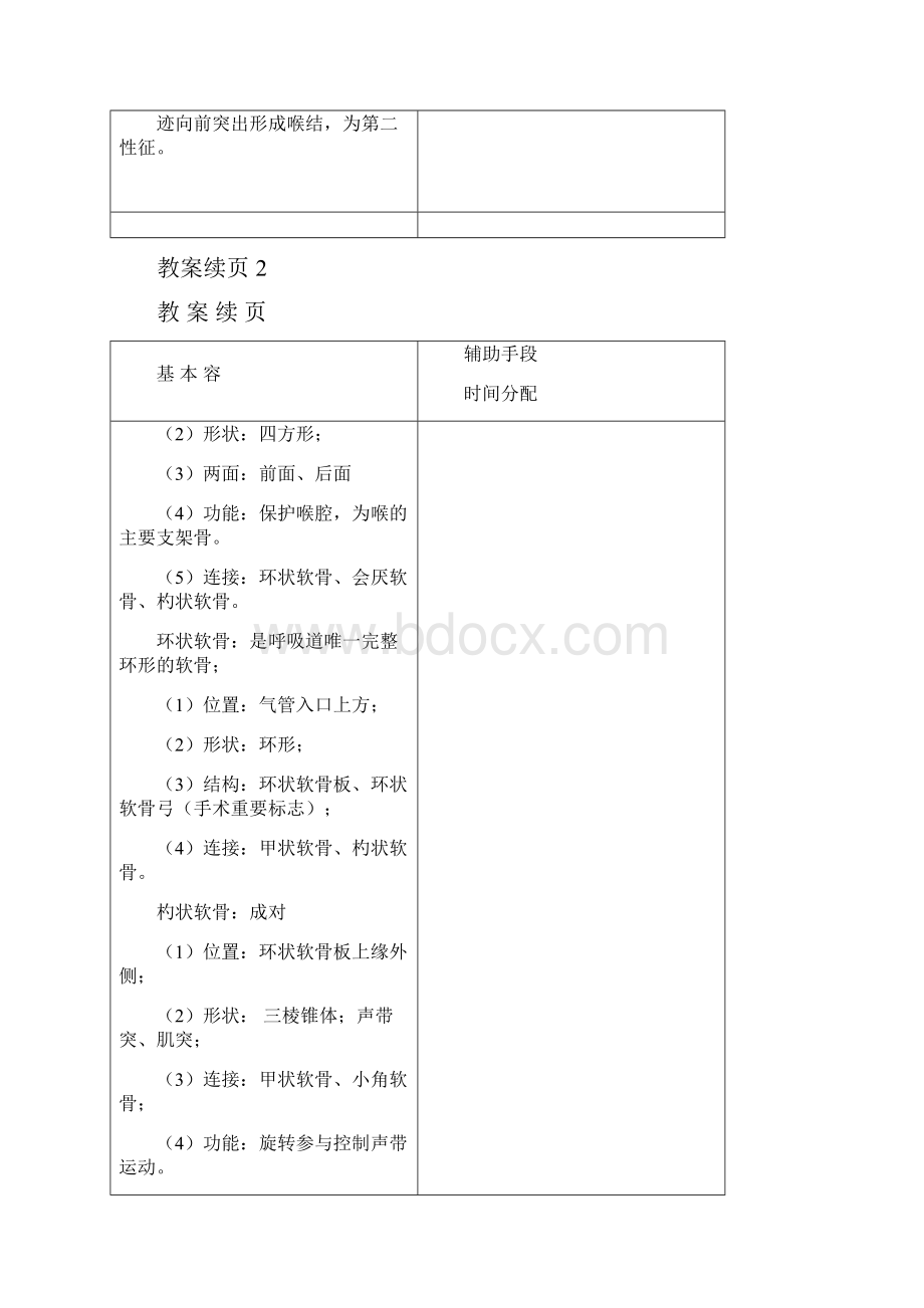 喉的解剖结构及生理.docx_第3页